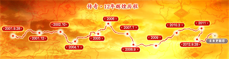 我们一起走过的仿盛大热血传奇之路