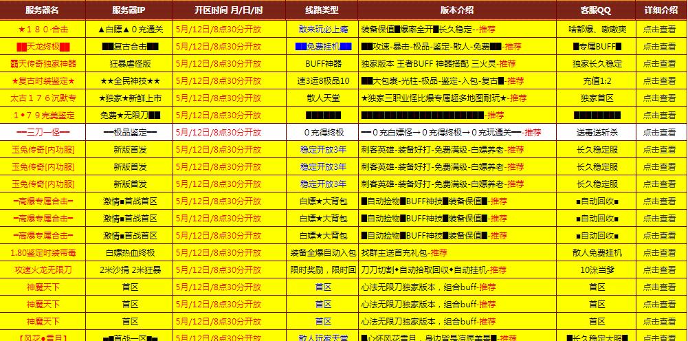 仿盛大发布网